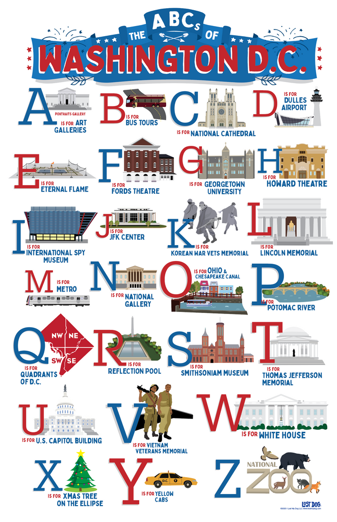 ABCs of Washington D.C.