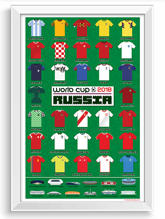 World Cup 2018 Poster