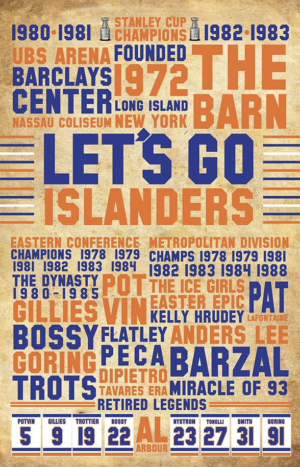 Lets Go Islanders Vintage Poster