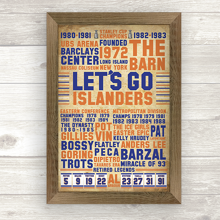 Lets Go Islanders Vintage Poster