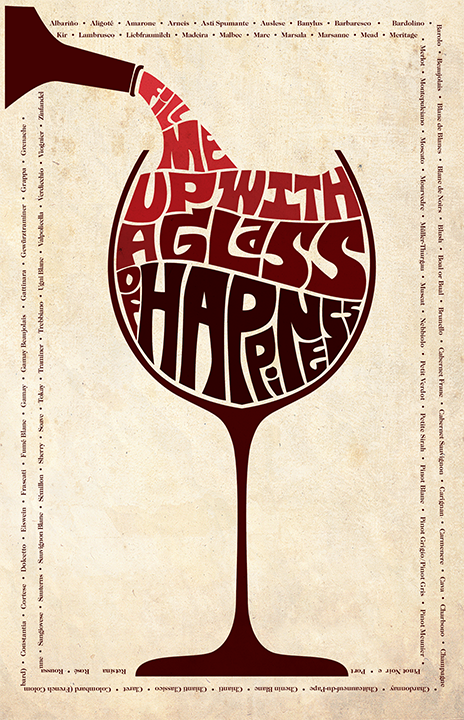 Wine is Happiness