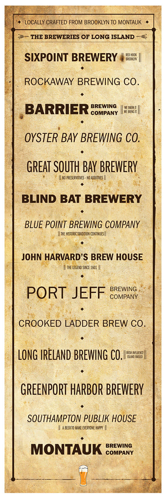Long Island Breweries Poster