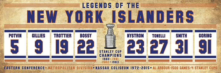 Islanders retired numbers vintage poster