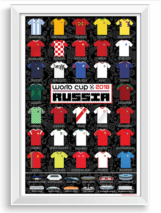 World Cup 2018 Poster