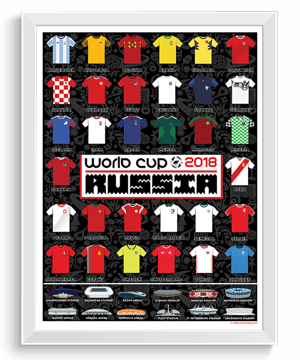 World Cup 2018 Poster