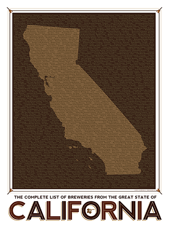 California State Breweries Chart