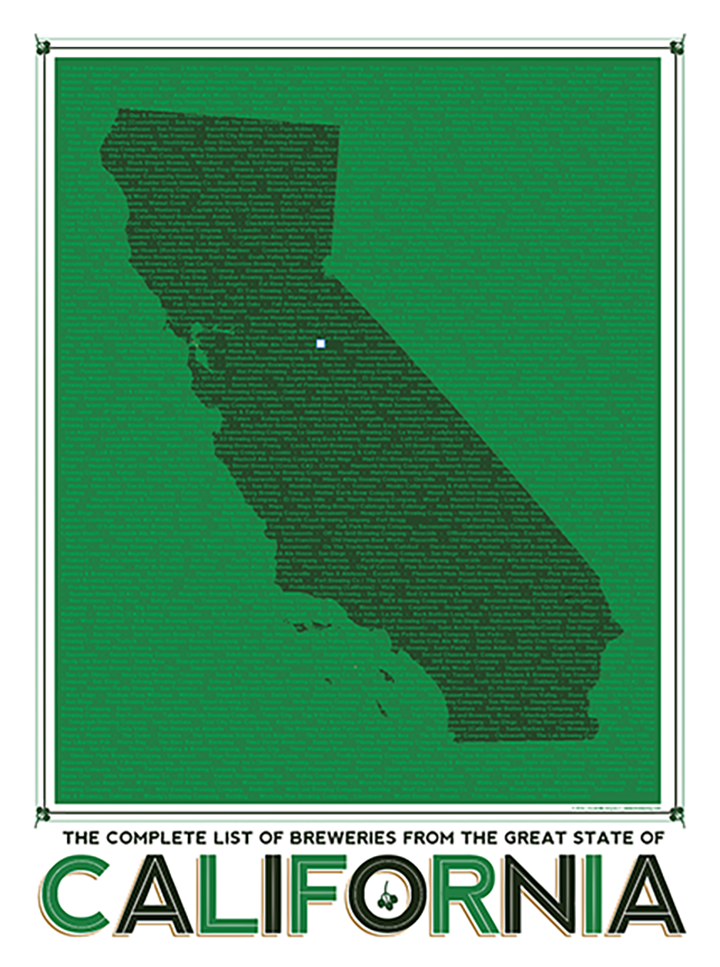 California State Breweries Chart