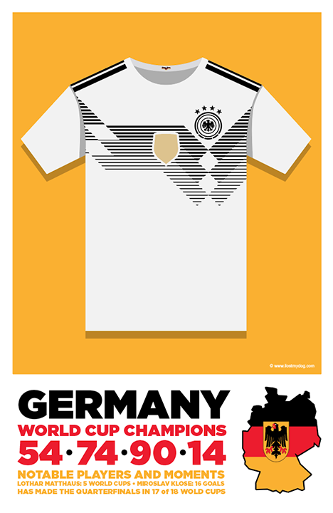 World Cup 2018 Jerseys (All 32 Available)