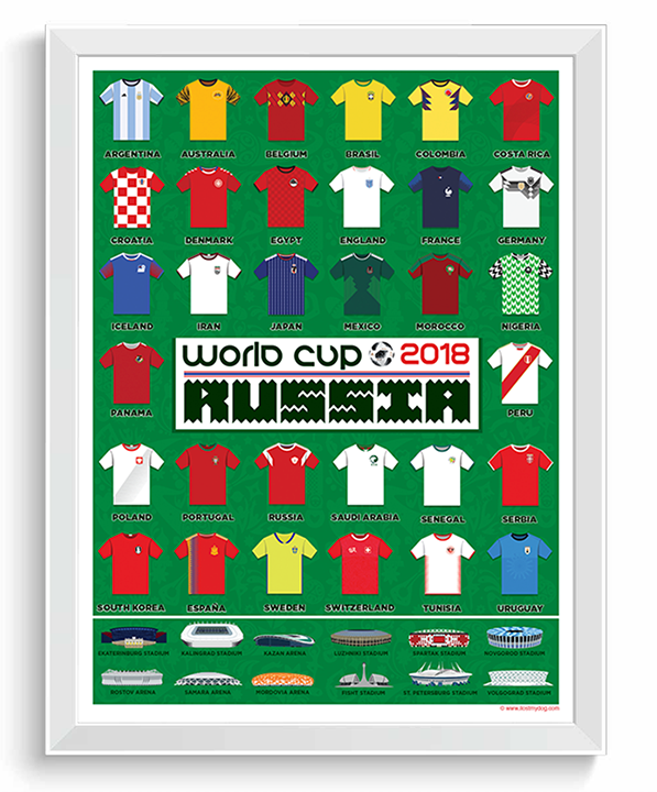 World Cup 2018 Poster