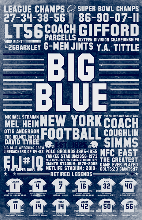 Big Blue Football