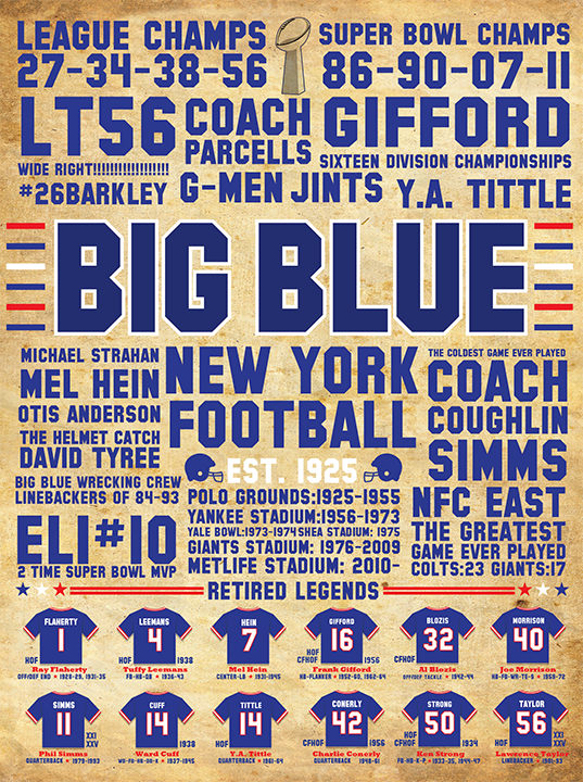 Big Blue Football