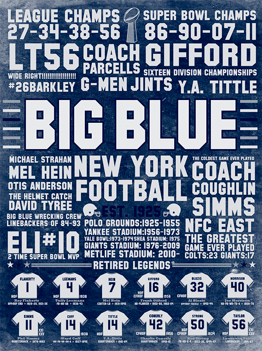 Big Blue Football