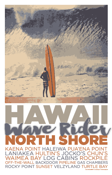 Wave Rider Vintage Surf Poster