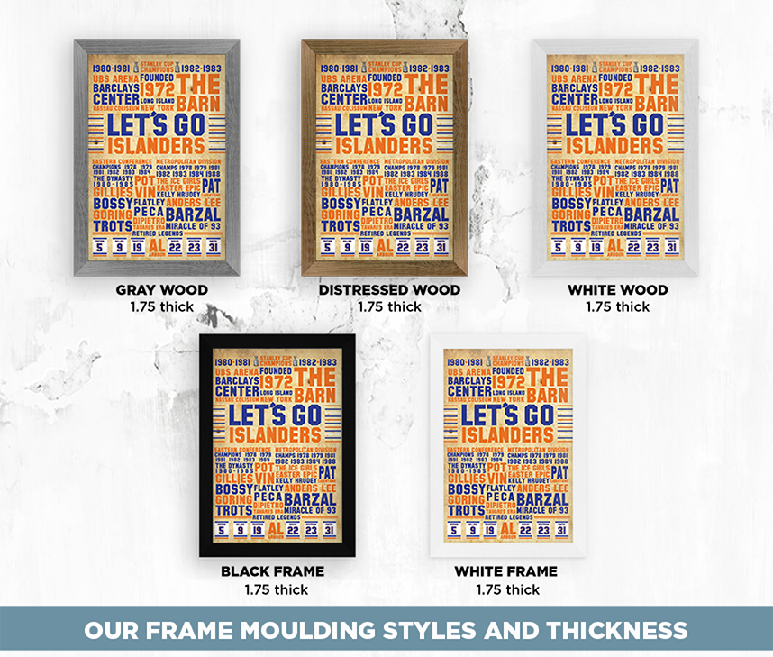 Lets Go Islanders Vintage Poster