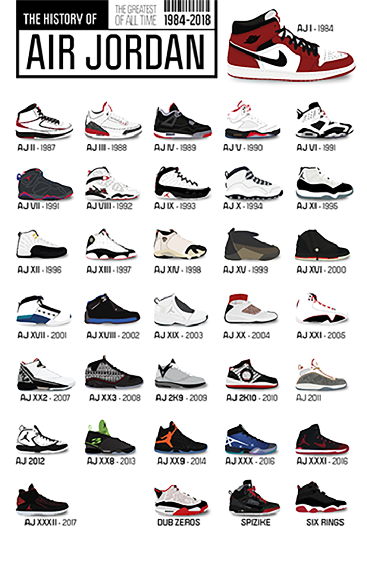 Jordan Numbered Sneakers