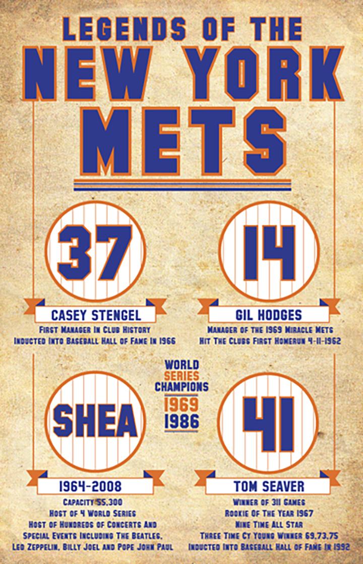 New York Mets - Retired numbers – LOST DOG Art & Frame