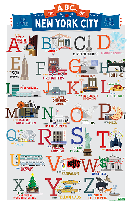 ABCs of New York City