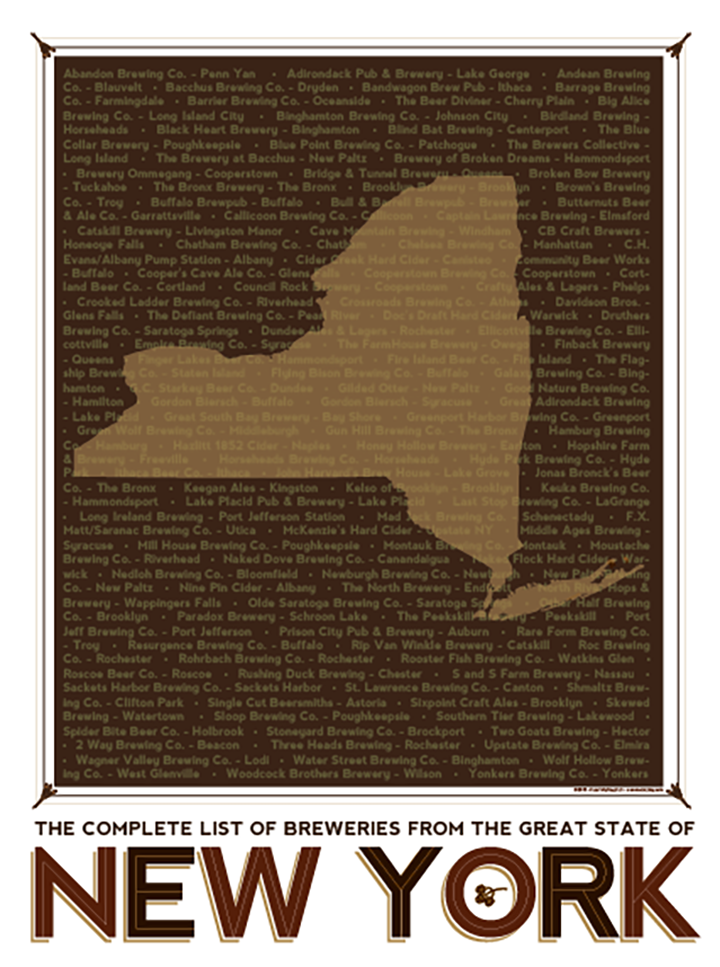 New York Breweries