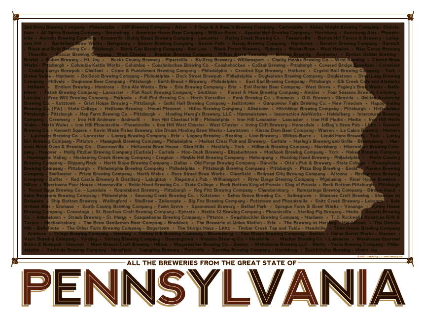 Pennsylvania Breweries