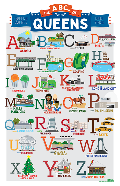 ABCs of Queens NY