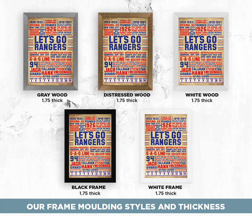 NBA 75 Anniversary Poster – LOST DOG Art & Frame