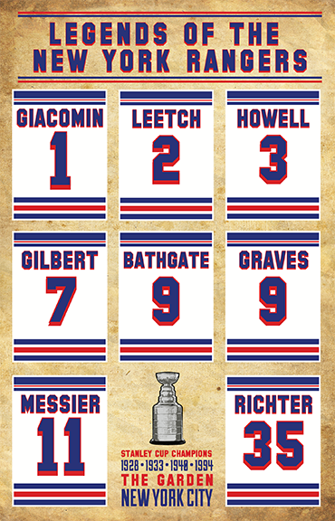 Rangers retired numbers vintage poster