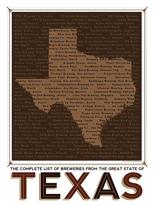 Texas State Breweries Chart