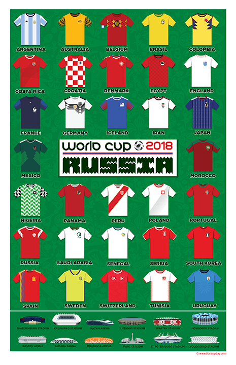 World Cup 2018 Poster