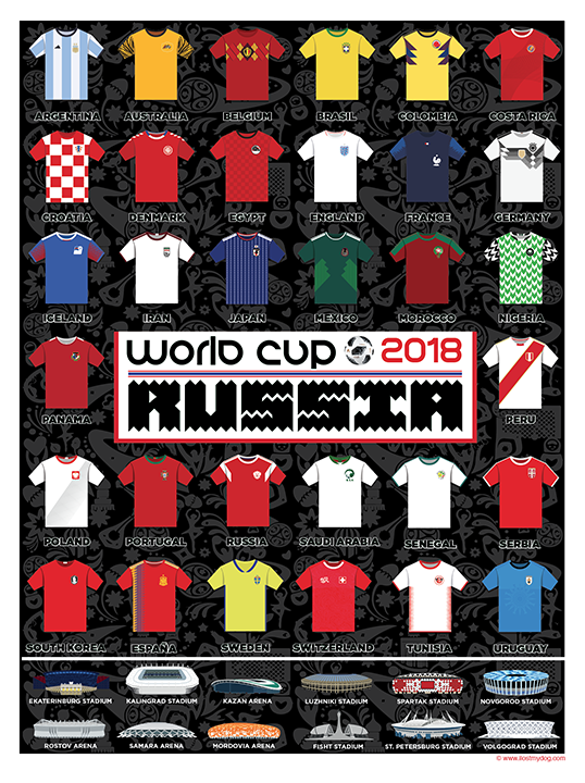 World Cup 2018 Poster