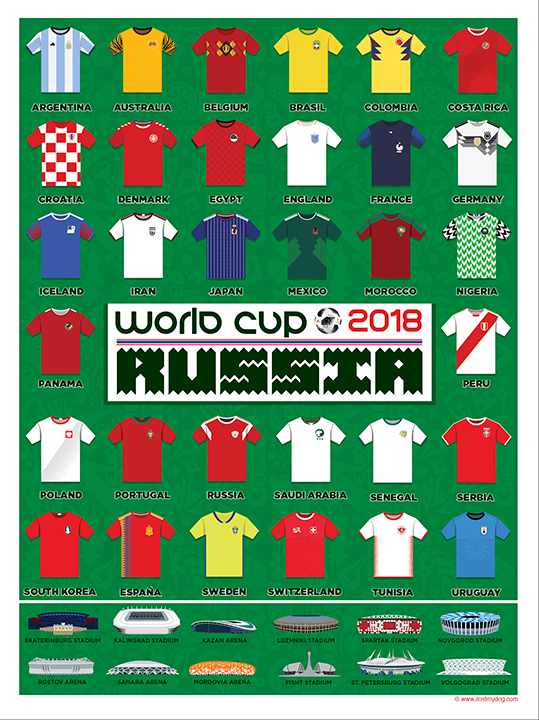 World Cup 2018 Poster