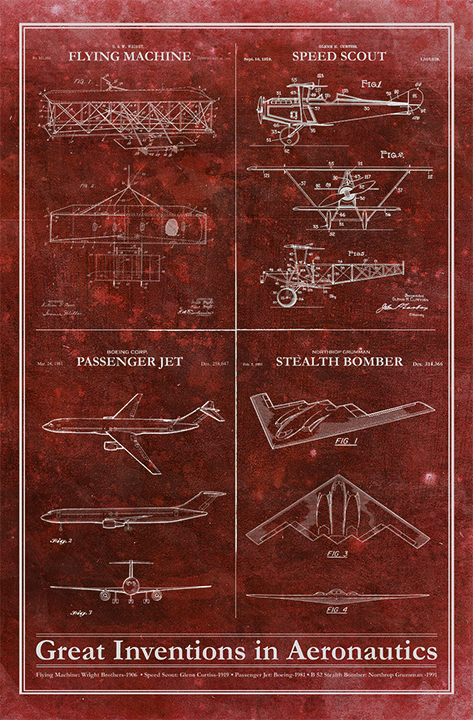 Airplane Inventions-Patent Art