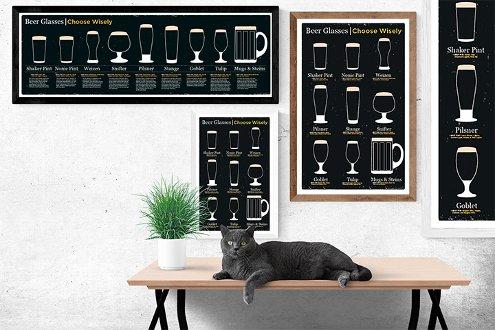 Beer Glass Pairing Chart