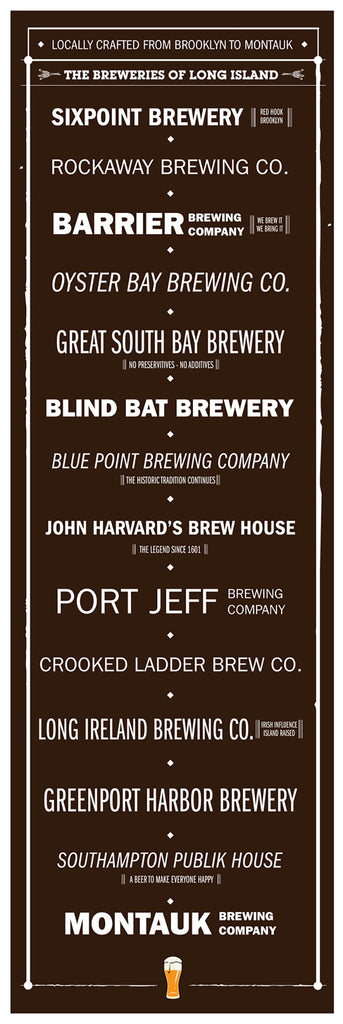 Long Island Breweries Poster