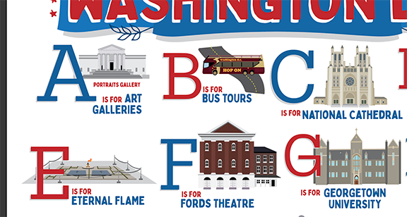 ABCs of Washington D.C.