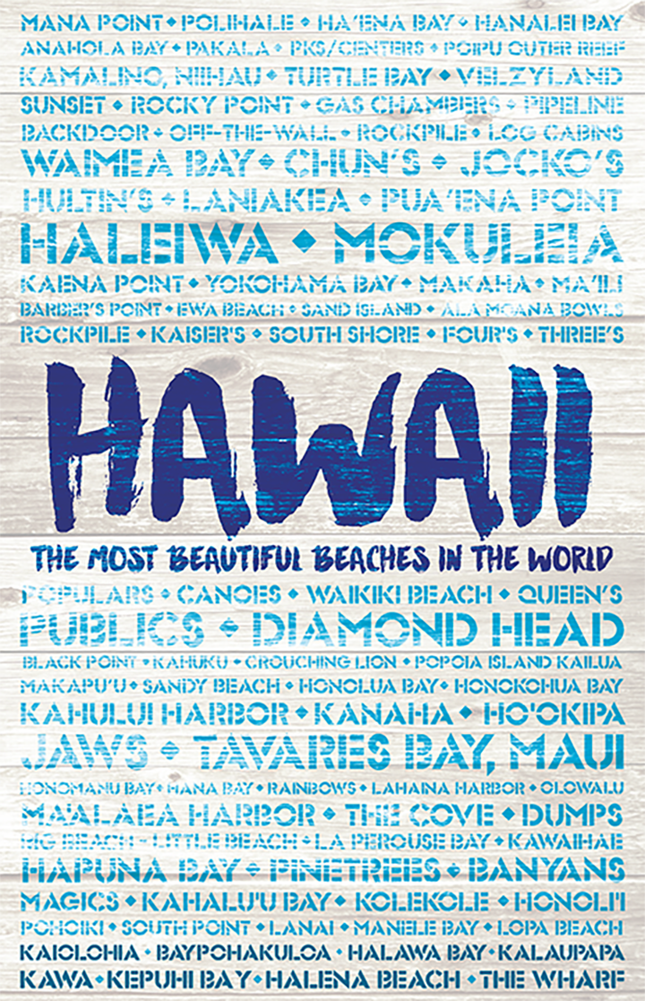 Hawaii Beaches Wooden Plank Replica Signs – LOST DOG Art & Frame