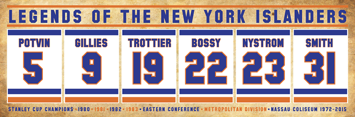 Lot Detail - New York Islanders Retired Numbers Multi Signed Photo