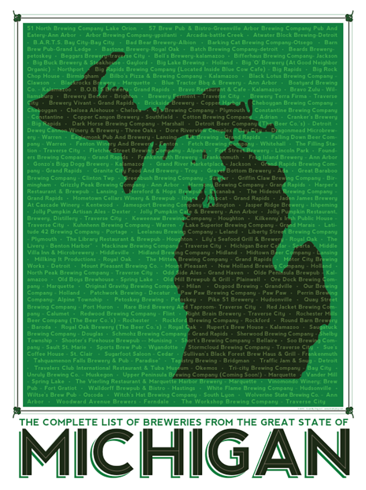 Michigan Breweries