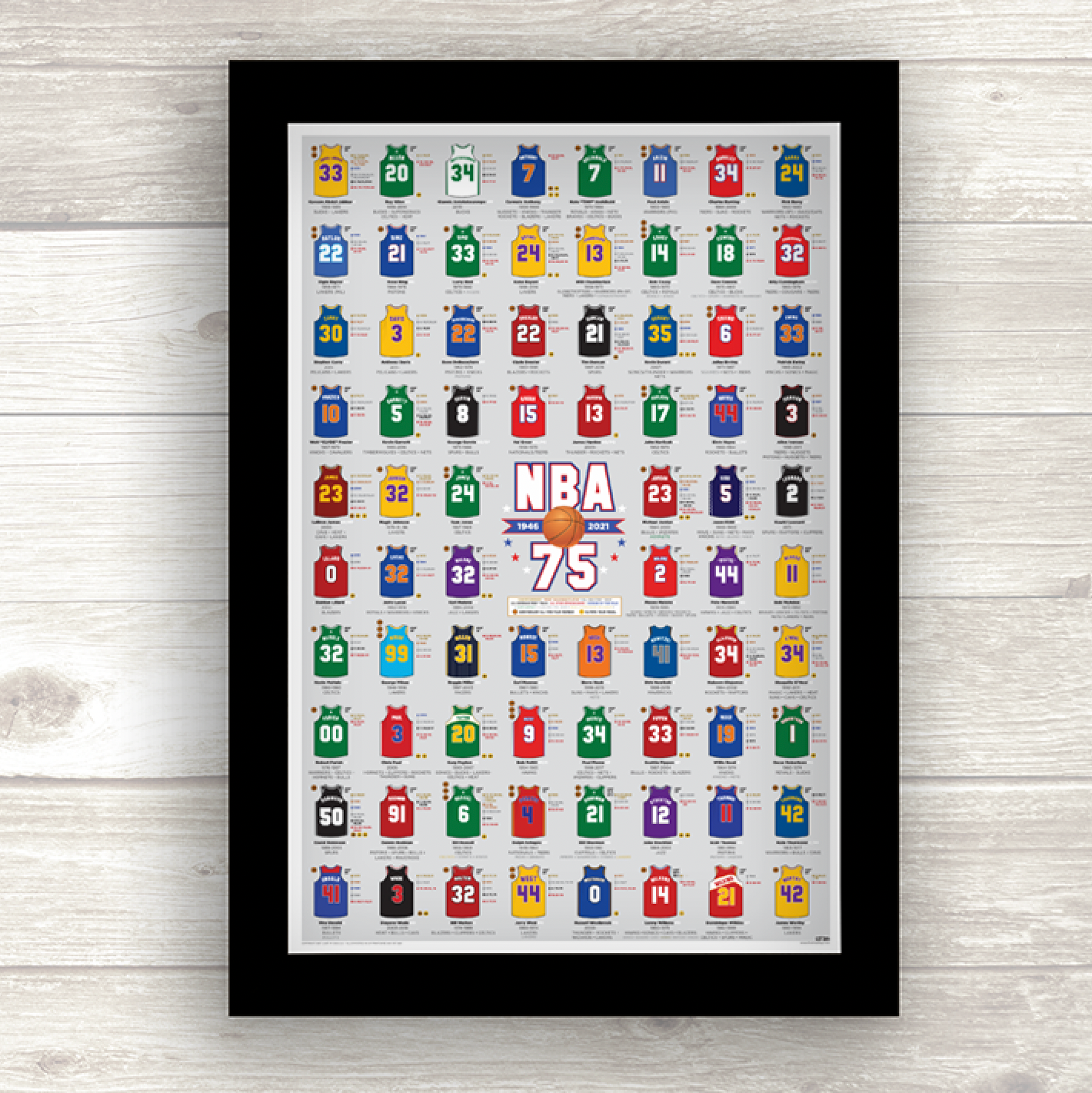 NBA 75 Anniversary Poster – LOST DOG Art & Frame