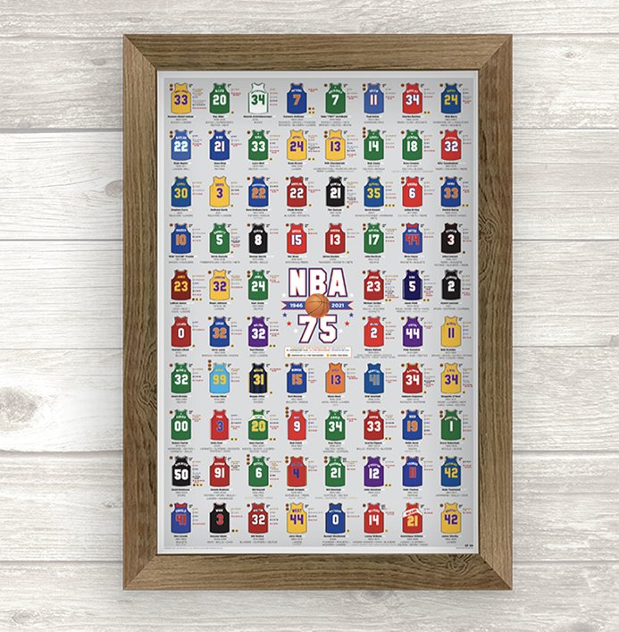 NBA 75 Anniversary Poster – LOST DOG Art & Frame