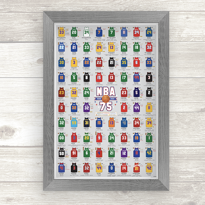 NBA 75 Anniversary Poster – LOST DOG Art & Frame