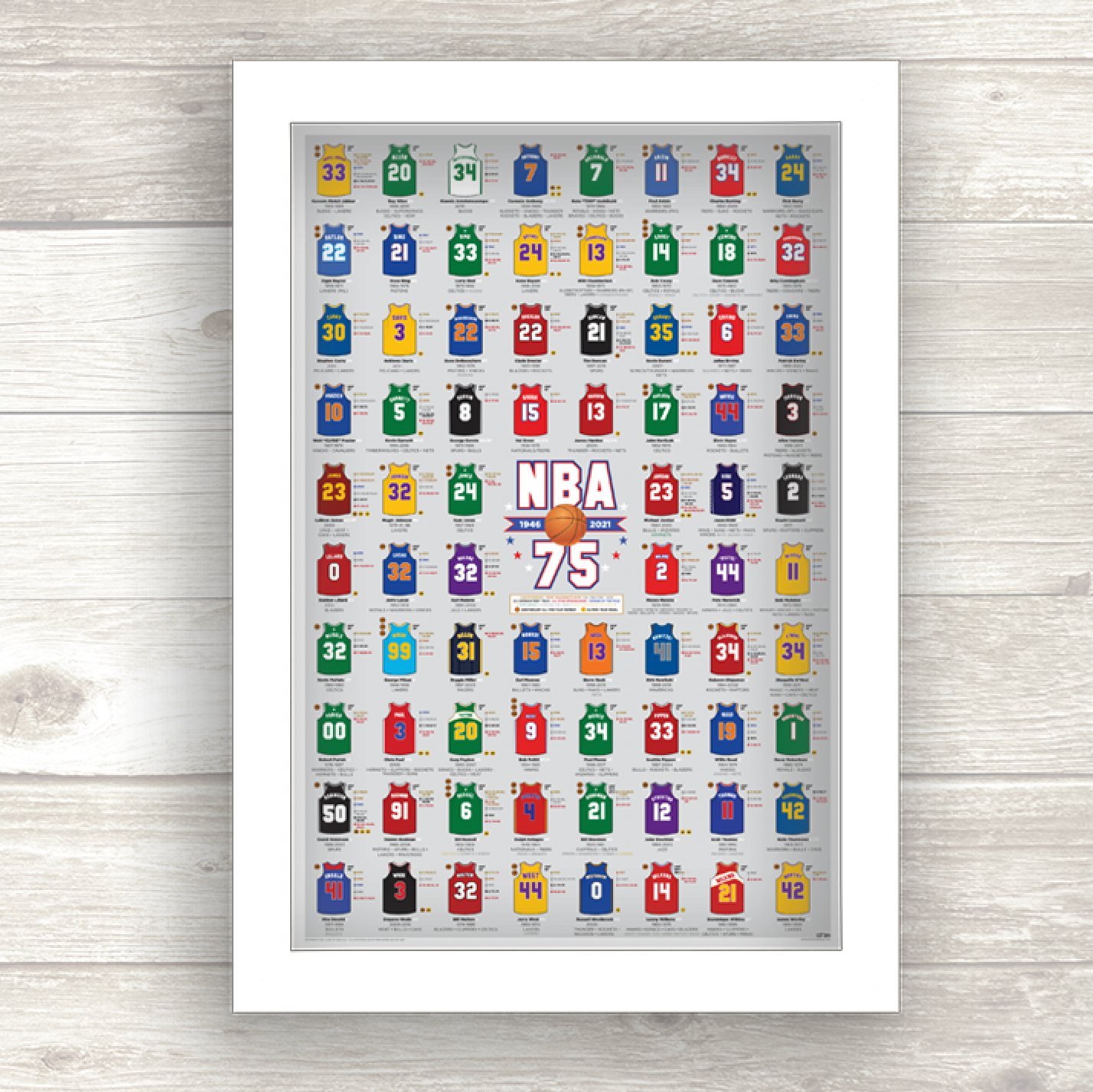 NBA 75 Anniversary Poster – LOST DOG Art & Frame