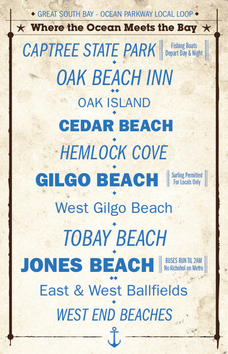 Ocean Parkway Metro Poster
