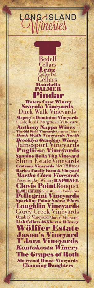 Wine Bottle - Long Island Wineries