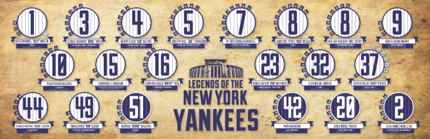 Ny Yankees, Accessories, Ny Yankees Retired Numbers