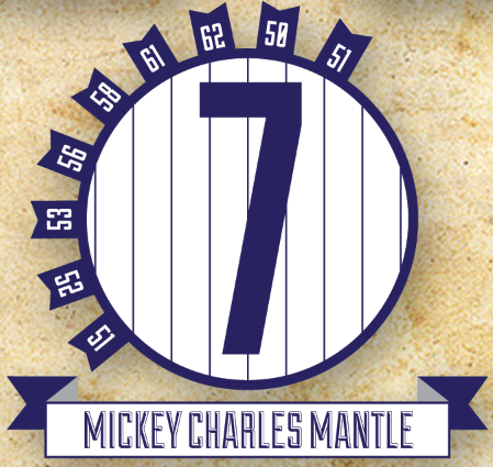 Yankees retired numbers vintage poster